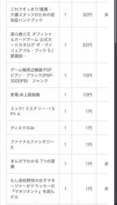 リコマースの買取額が高かったもの２