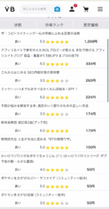 バリューブックスの査定金額内訳1/3