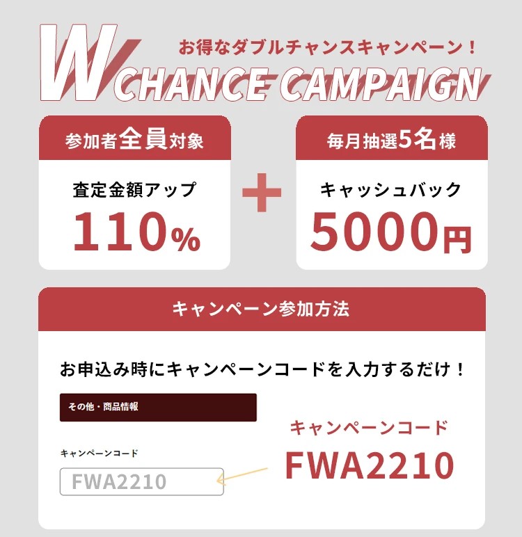 フクウロ買取額アップキャンペーン