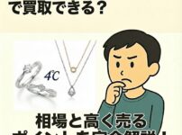 4℃セカスト買取