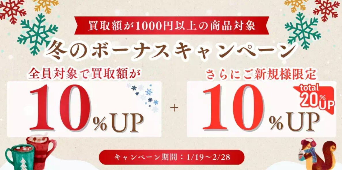 ホビーコレクトのキャンペーン